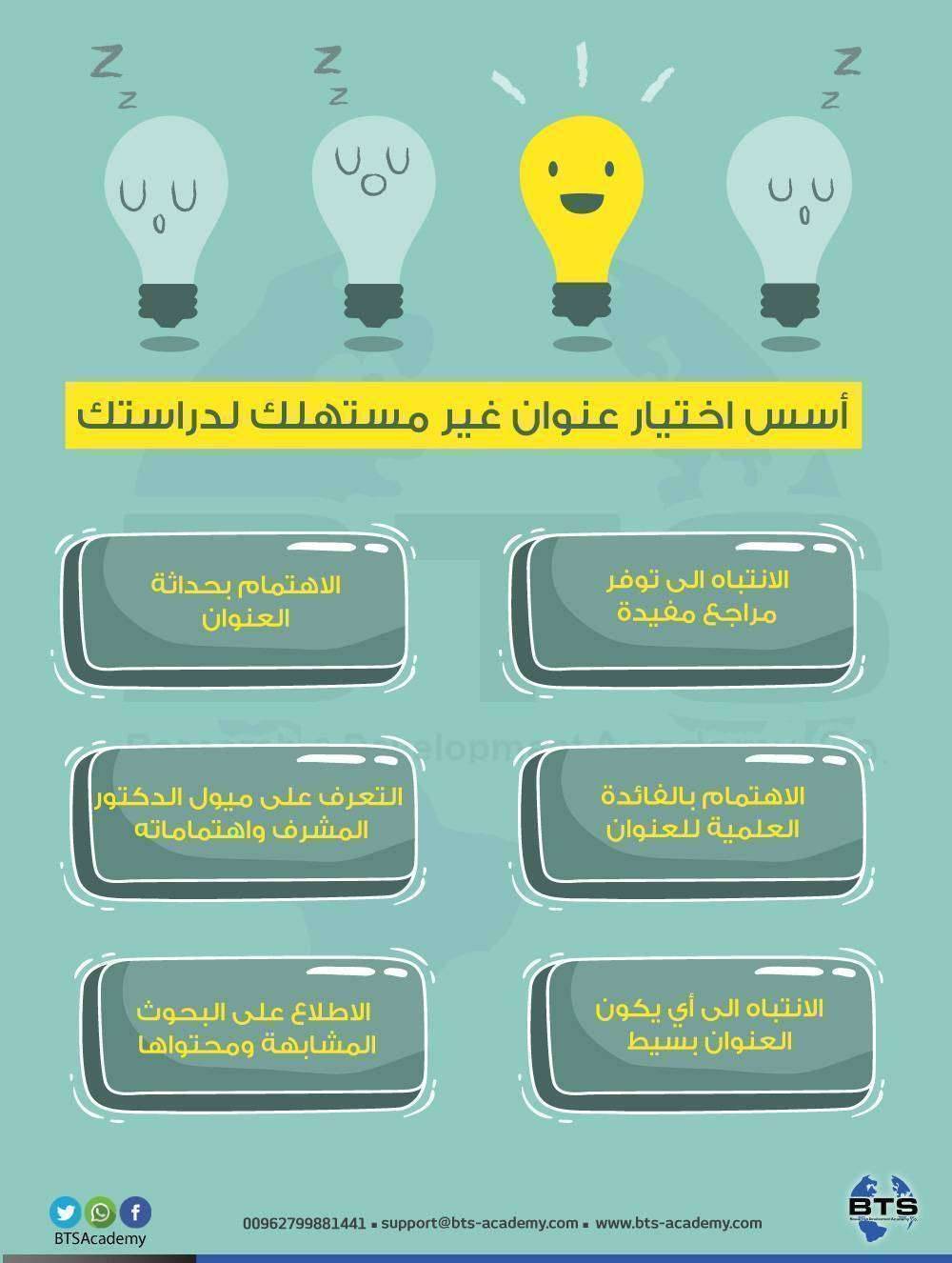 أسس اختيار عنوان غير مستهلك لدراستك
