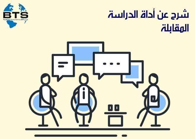 شرح عن أداة الدراسة المقابلة

 
